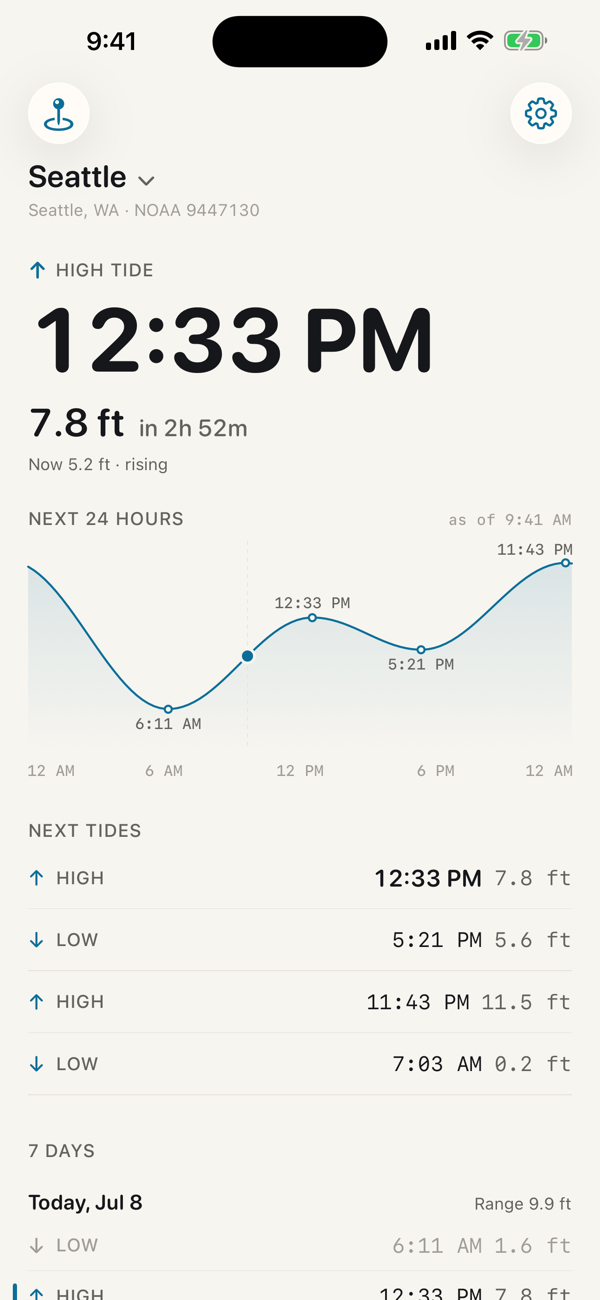 Today screen showing the next high tide and a 24-hour tide curve